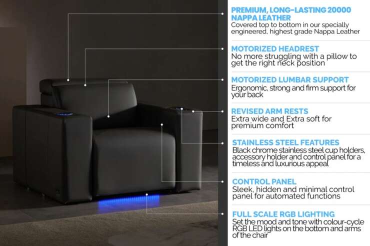 LINEA CUSTOM HOME THEATER SEATING - Image 9
